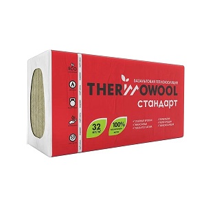 ThermoWool